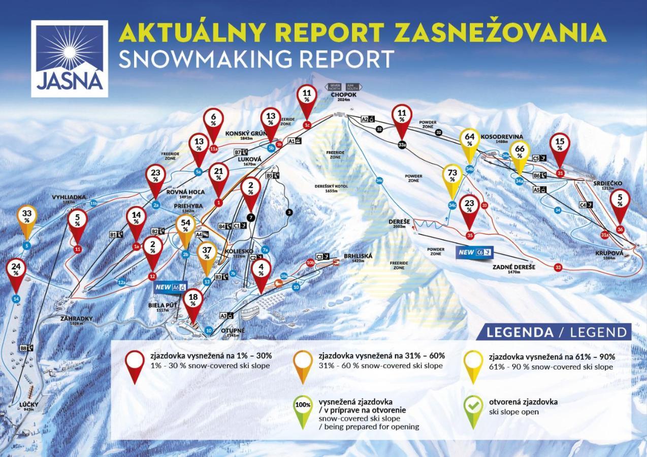 Cardinal Jasna Mountain Wellness Apartment Демановска Долина Екстериор снимка